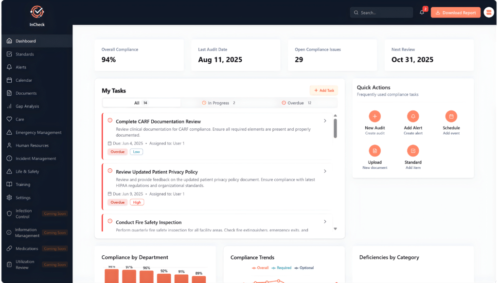 best healthcare grc software: Alleva InCheck dashboard built for behavioral health services
