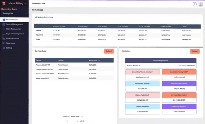 Alleva medical billing software module.